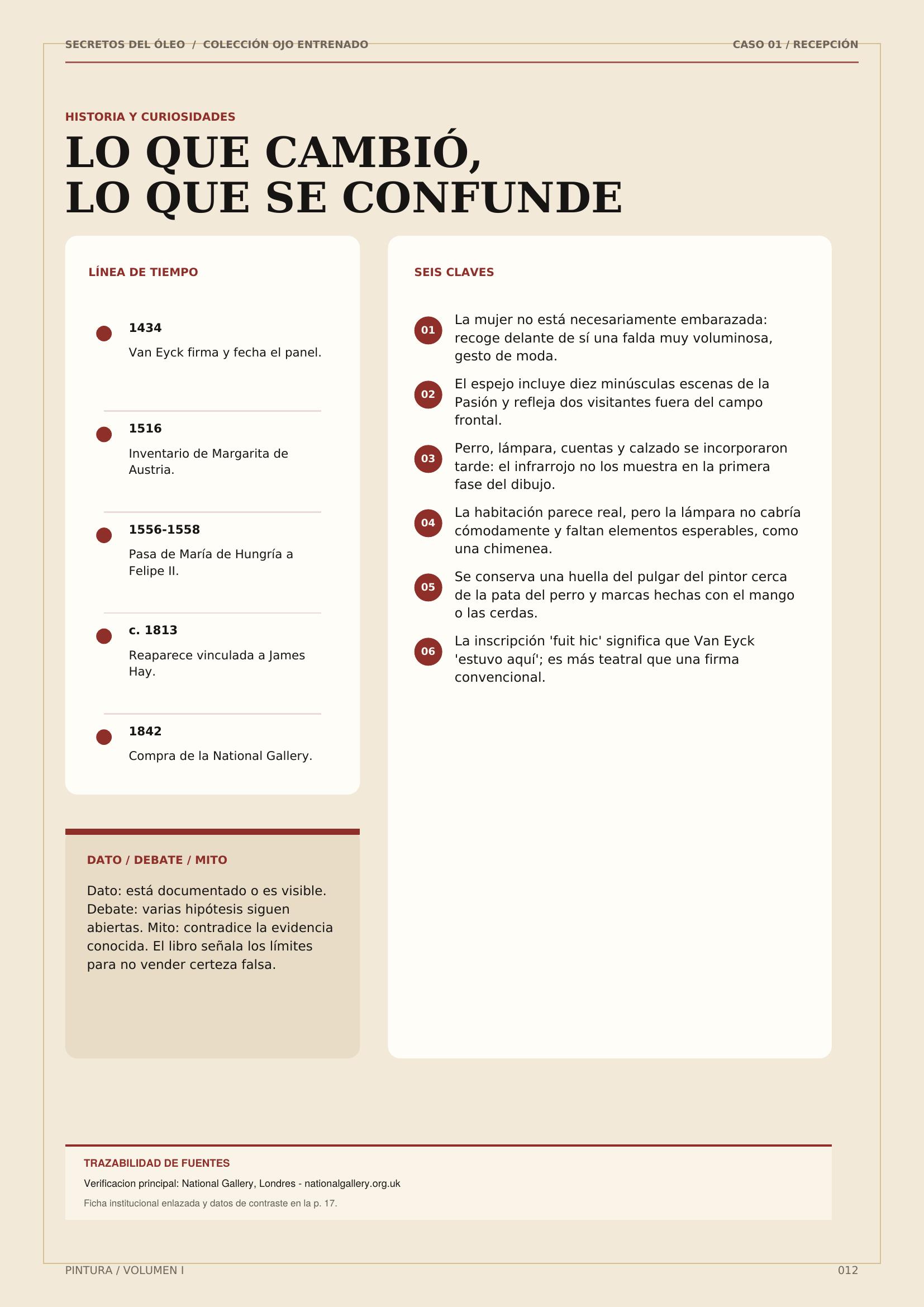 Historia y curiosidades