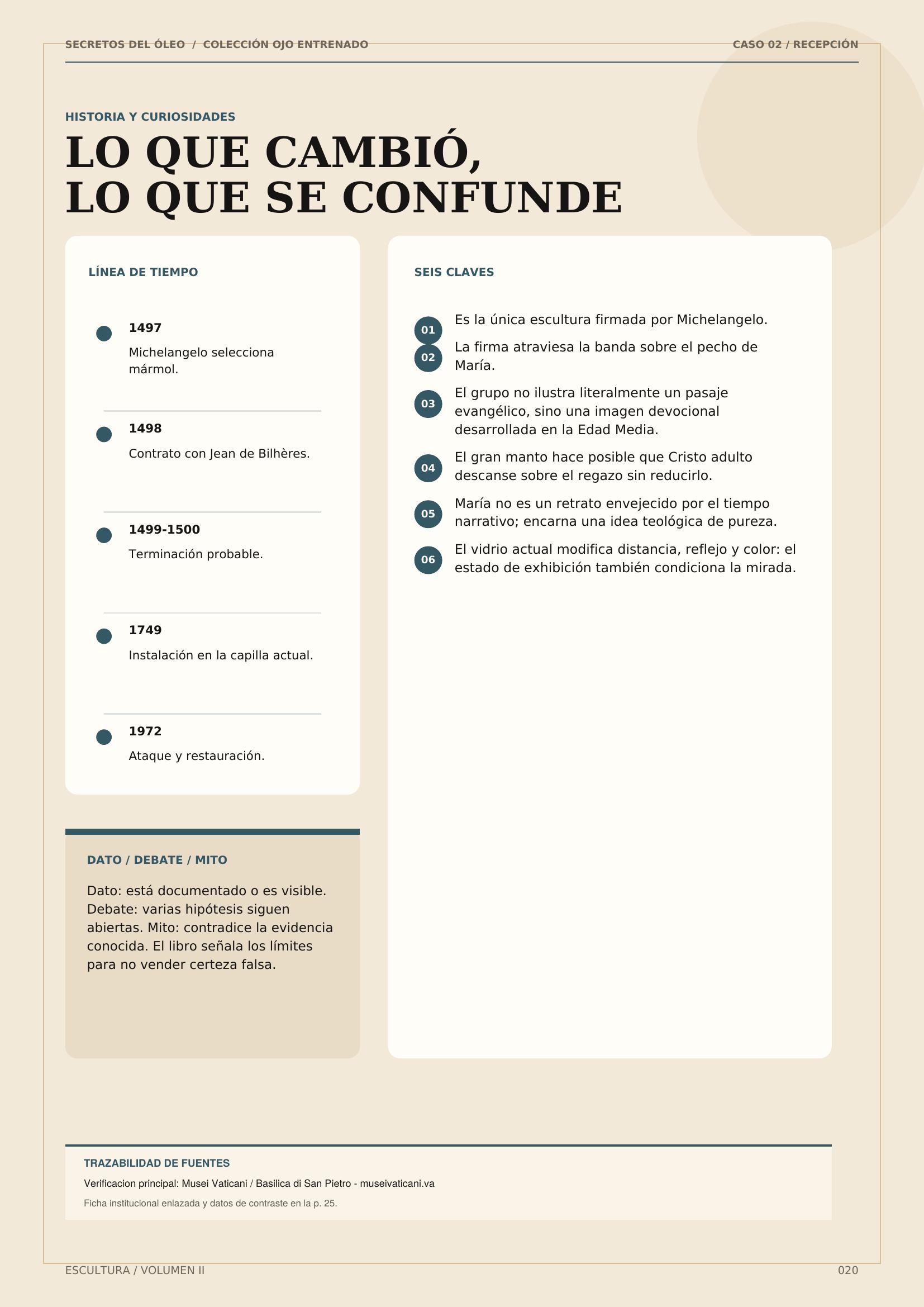 Caso escultura